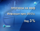 МВФ намали прогнозите за икономическия ръст на България