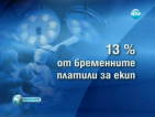 Под 2% от пациентите са се възползвали от платения избор на екип