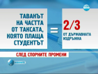 Студенти от 10 университета са против по-високите семестриални такси