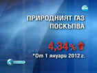 Природният газ скача с 4.34%. Парното няма да поскъпва