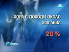 20% от българите са бедни