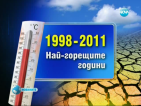 2012-та ще бъде една от най-горещите години според британски метеоролози