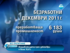 Безработицата за декември 2011-та е 10,4%