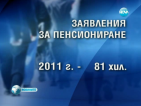 Почти 24 хиляди българи по-малко са подали заявления за пенсиониране