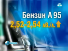 Горивата вече са с близо 4 стотинки по-скъпи