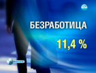 За последните три месеца на миналата година безработицата е 11.4%