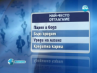 Все повече хора задлъжняват