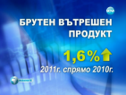 За една година животът у нас е поскъпнал с 2.3%