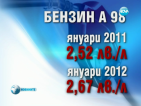 Цените на горивата продължават да растат (ОБНОВЕНА)