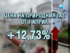 ДКЕВР със сигурност ще увеличи цената на природния газ с 12,73%