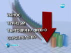 Минималната работна заплата да се премахне