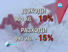 Разходите ни растат по-бързо от доходите