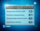 Спад в безработицата през следващата година, прогнозират икономисти