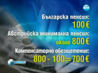 Български и румънски пенсионери се опитват да "забогатеят" в Австрия