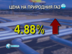 Цената на газа скача с близо 5% (ОБНОВЕНА)