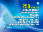 Общините искат 250 млн. лева повече от Бюджет 2013