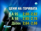 Хората възприемат цените на горивата като високи