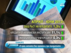 Капиталът на българските банки е нараснал с 500 млн. лева