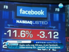 Банка губи над 350 млн. долара от Фейсбук