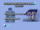 Тегленето на потребителски кредит - по-изгодно през 2012 г. (ОБНОВЕНА)