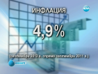 Инфлацията през септември - рекордно висока