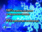 Празничният труд повишава заплатите ни