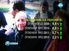 Обещано: 70% от пенсионерите ще получат пенсия над 200 лева