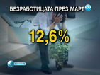 12,6% стигна безработицата в България