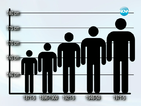 Европейските мъже са пораснали с 11 см за около век