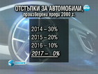 Собствениците на стари коли ще плащат повече