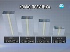 Партиите са похарчили десетки милиони през 2013 г.