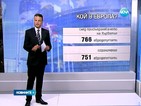 Какви са задачите на Европарламента?