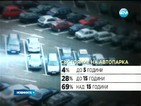 70% от тежките катастрофи стават със стари автомобили