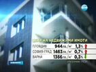 Цените на имотите нагоре с 0.3%