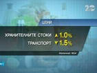 Дефлация от 1,4% от началото на годината отчете НСИ