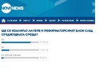 Анкета: ГЕРБ и Реформаторският блок ще се коалират