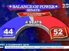 В САЩ: Републиканците с мнозинство и в двете камари на Конгреса