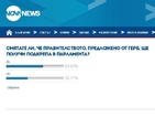 Анкета: Правителство, предложено от ГЕРБ, ще бъде подкрепено от НС