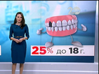 Българите остават без зъби