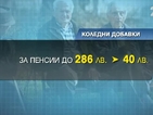 Кабинетът гласува коледни надбавки за пенсионери и учители