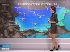 Прогноза за времето (05.12.2014 - сутрешна)