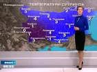 Прогноза за времето (22.12.2014 - сутрешна)