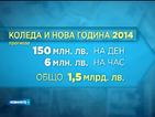 Харчим 6 млн. лв. на час между Коледа и Нова година