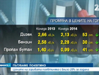 Коледното пътуване поевтиня с 20% за една година