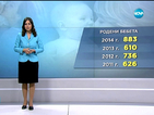 Рекорден брой деца ин витро у нас през 2014 г.