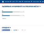 Анкета: Одобряват ли българите кърменето на обществени места?