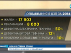 От кои дефектни стоки се оплакваме най-много?