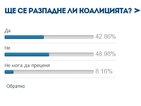 Анкета: Коалицията едва ли ще се разпадне