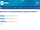 Анкета: Повечето българи не знаят дали въздушните възглавници в колите са безопасни