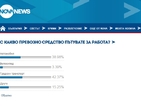 Анкета: Градският транспорт – предпочитан начин за придвижване до работа